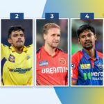 IPL 2026 Top Earners Performance has shocked fans as Rs 118 crore worth of star players struggle to deliver.