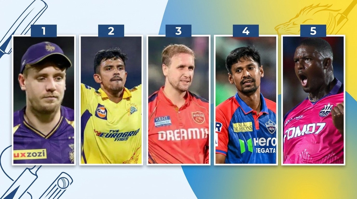 IPL 2026 Top Earners Performance has shocked fans as Rs 118 crore worth of star players struggle to deliver.