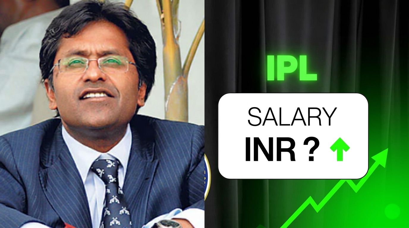Lalit Modi’s Shocking IPL Salary 150 Crore Prediction 2030