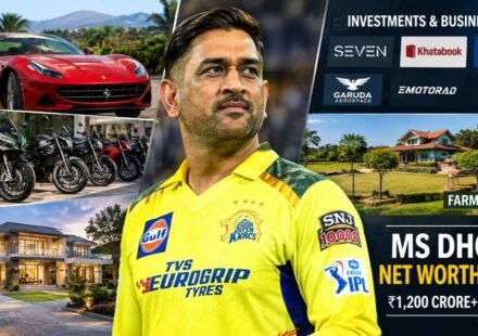 MS Dhoni Net Worth 2026: ₹1,000 crore-plus empire, luxury cars, farmhouse and business investments