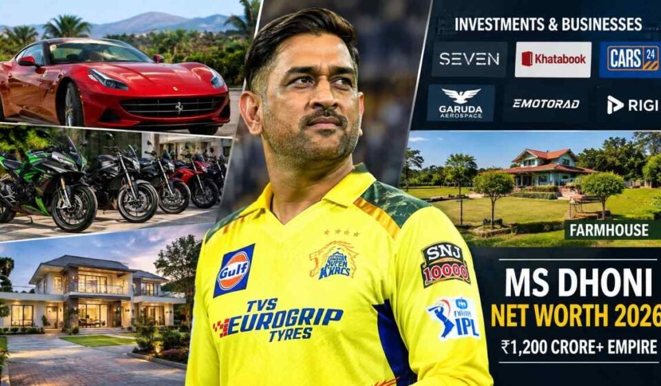 MS Dhoni Net Worth 2026: ₹1,000 crore-plus empire, luxury cars, farmhouse and business investments
