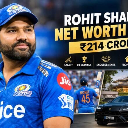 Rohit Sharma Net Worth 2026: ₹214 Crore Wealth, Salary and IPL Earnings
